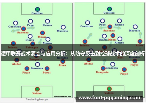 德甲联赛战术演变与应用分析：从防守反击到控球战术的深度剖析