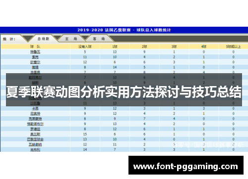 夏季联赛动图分析实用方法探讨与技巧总结