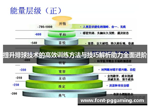 提升排球技术的高效训练方法与技巧解析助力全面进阶