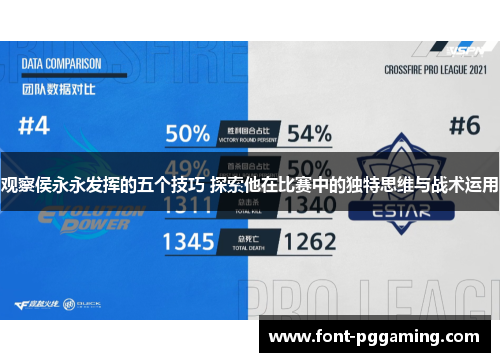 观察侯永永发挥的五个技巧 探索他在比赛中的独特思维与战术运用