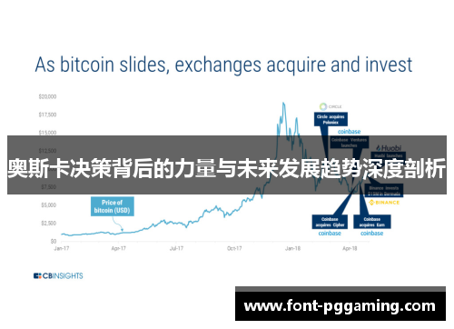 奥斯卡决策背后的力量与未来发展趋势深度剖析