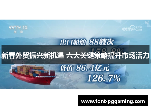 新春外贸振兴新机遇 六大关键策略提升市场活力