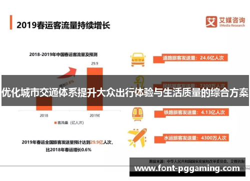 优化城市交通体系提升大众出行体验与生活质量的综合方案