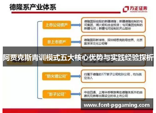 阿贾克斯青训模式五大核心优势与实践经验探析