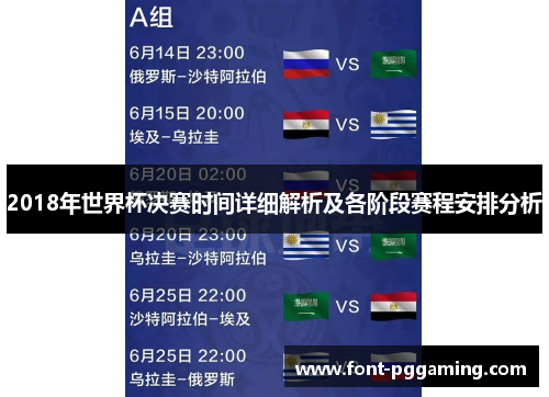 2018年世界杯决赛时间详细解析及各阶段赛程安排分析