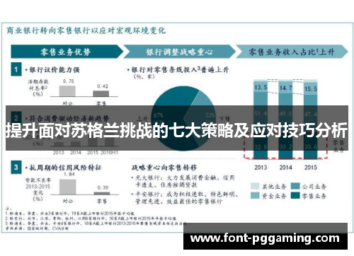 提升面对苏格兰挑战的七大策略及应对技巧分析