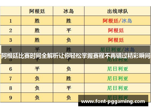 阿根廷比赛时间全解析让你轻松掌握赛程不再错过精彩瞬间