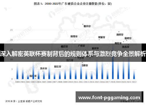 深入解密英联杯赛制背后的规则体系与激烈竞争全景解析 深入解密英联杯赛制背后的规则体系与激烈竞争全景解析