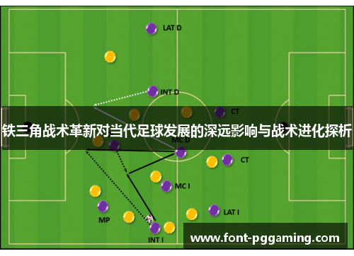 铁三角战术革新对当代足球发展的深远影响与战术进化探析