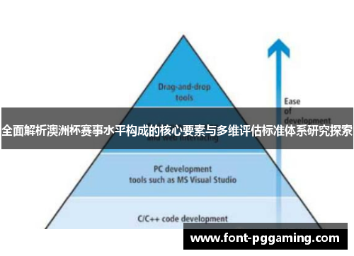 全面解析澳洲杯赛事水平构成的核心要素与多维评估标准体系研究探索 全面解析澳洲杯赛事水平构成的核心要素与多维评估标准体系研究探索
