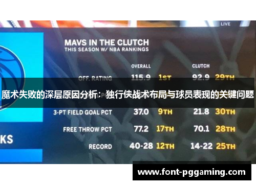 魔术失败的深层原因分析：独行侠战术布局与球员表现的关键问题