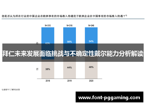 拜仁未来发展面临挑战与不确定性戴尔能力分析解读