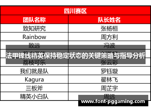 法甲锋线精英保持稳定状态的关键策略与指导分析