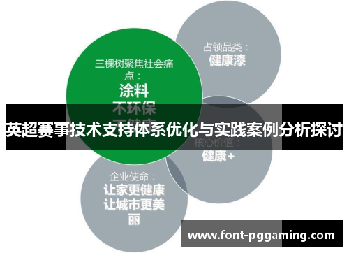 英超赛事技术支持体系优化与实践案例分析探讨 英超赛事技术支持体系优化与实践案例分析探讨