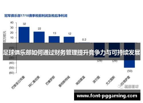 足球俱乐部如何通过财务管理提升竞争力与可持续发展
