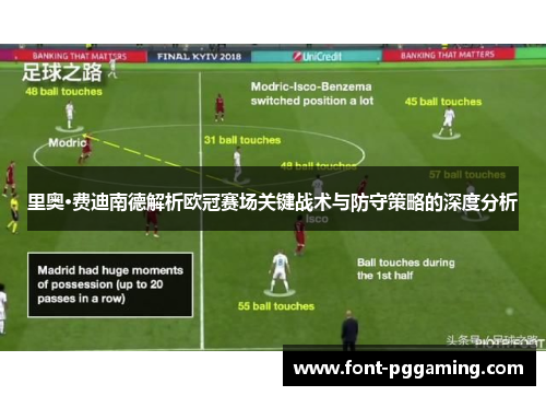 里奥·费迪南德解析欧冠赛场关键战术与防守策略的深度分析