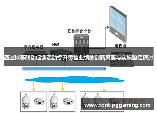 通过球赛联动促销活动提升零售业绩的创新策略与实施路径探讨